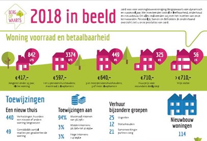 wat maakten we waar 2018.JPG