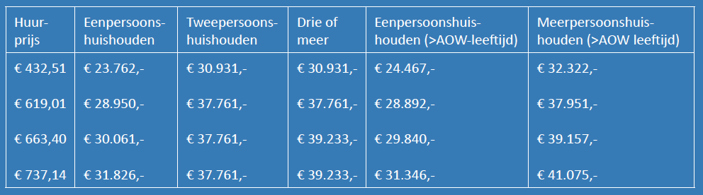 dr fix waterwratjes aanstip pen.io http